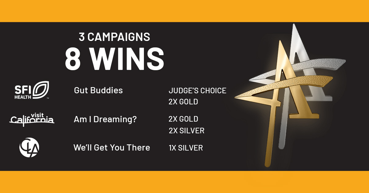 Gold and black graphic showing details about The Shipyard's ADDY awards